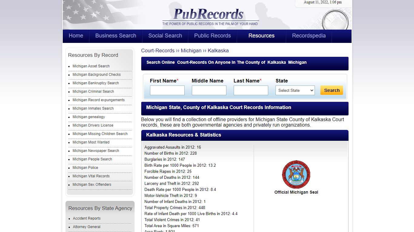 Kalkaska County, Michigan Court Records